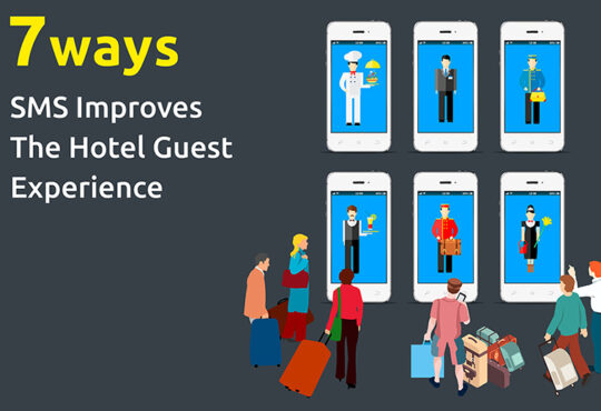 text messaging for hotels